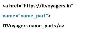 name attribute in anchor tag
