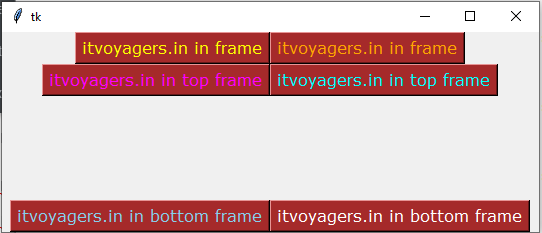 Output of Frame widget (itvoyagers.in)