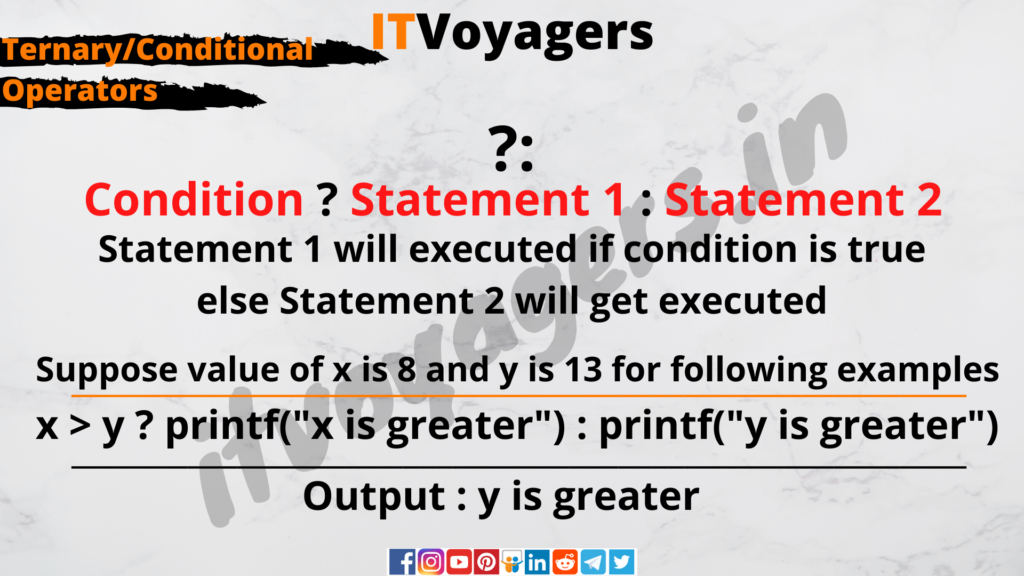 ternary-conditional-operator-itvoyagers