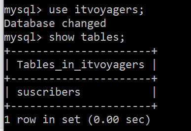 Output displayed after creating table on MySQL prompt (itvoyagers.in)