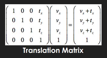 translation matrix