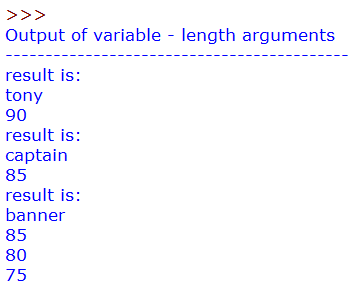 Output of function arguments : variable length argument