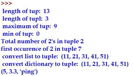output of tuple methods output of tuple methods