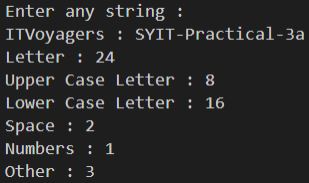 Java program to count the letters spaces numbers and other characters​ - itvoyagers