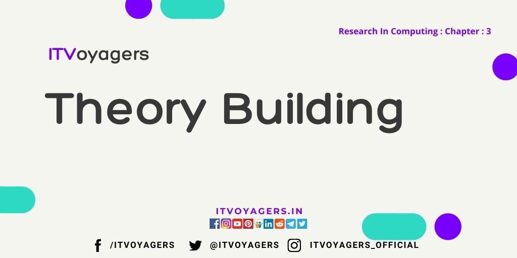 theory-building-in-ric-itvoyagers