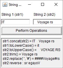 Java program to perform various string operations itvoyagers