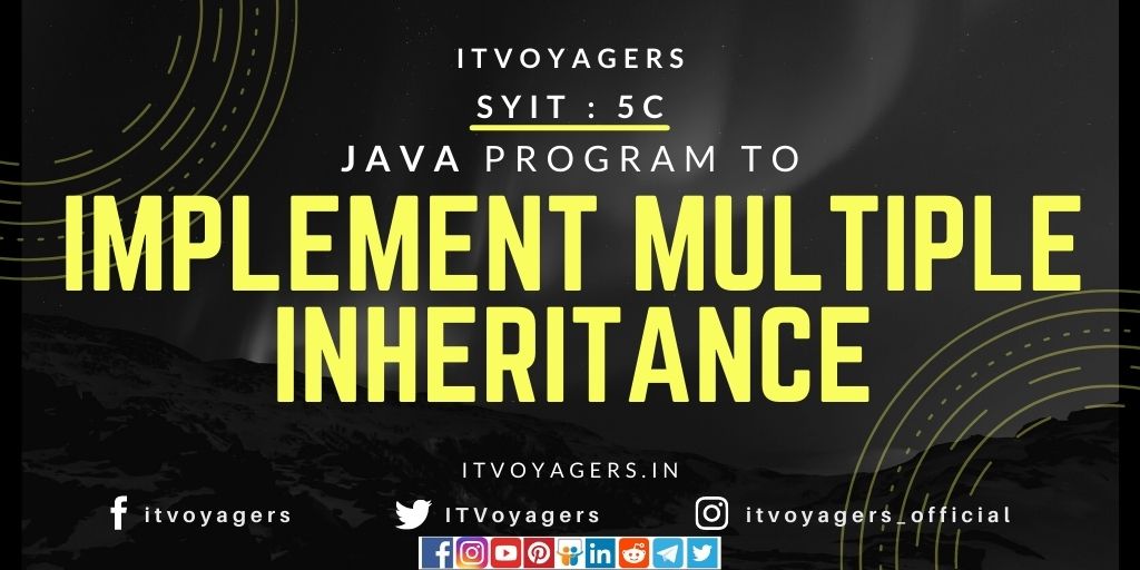interface in java itvoyagers