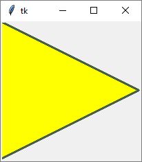 program to draw triangle using create_polygon method in canvas itvoyagers