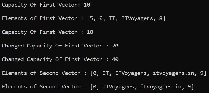 vectors in java itvoyagers